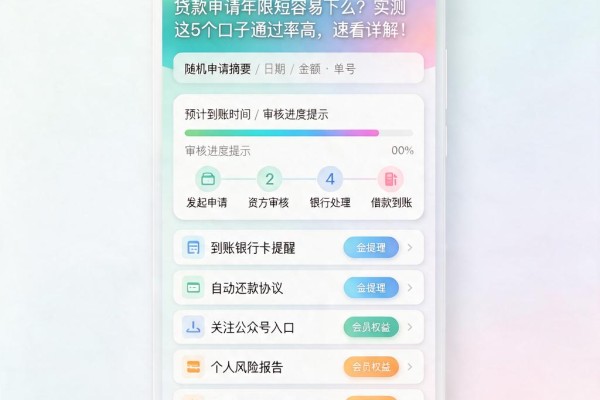贷款申请年限短容易下么？实测这5个口子通过率高，速看详解！