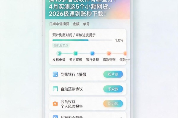 满18岁借钱软件有哪些好?4月实测这5个小额网贷,2026极速到账秒下款!