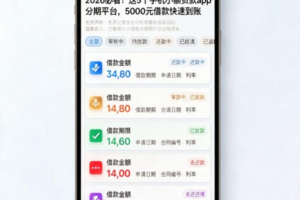 2026必看!这5个手机小额贷款app分期平台,5000元借款快速到账