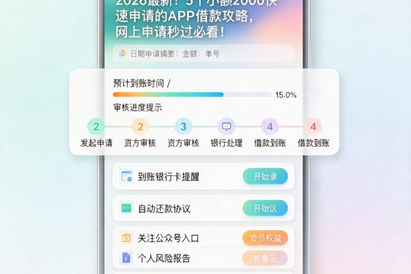 2026最新！5个小额2000快速申请的APP借款攻略，网上申请秒过必看！