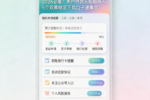 2026必看!黑户贷款无前期两万,5个双黑稳定下款口子速集合