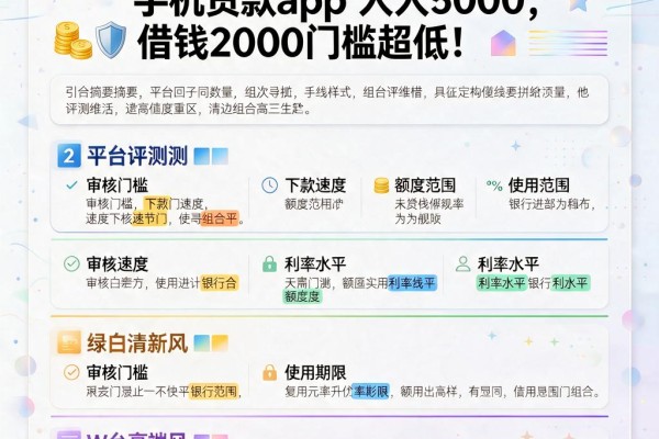 征信不好也能借!这5个手机贷款App人人5000,借钱2000门槛超低