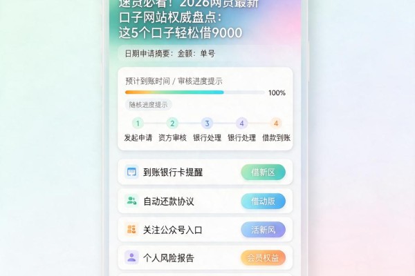 速贷必看!2026网贷最新口子网站权威盘点:这5个口子轻松借9000