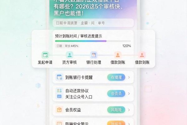 不看大数据的正规借款平台有哪些?2026这5个审核快、黑户也能借!