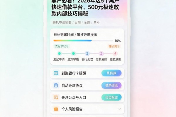 黑户必看！2026年这5个黑户快速借款平台，500元极速放款内部技巧揭秘