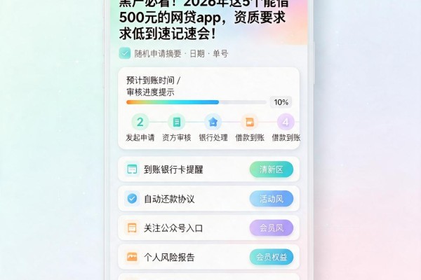 黑户必看!2026年这5个能借500元的网贷App,资质要求低到速记速会!