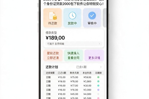 2026年必看!有没有凭身份证借款的?这5个身份证贷款2000包下软件让你特别安心