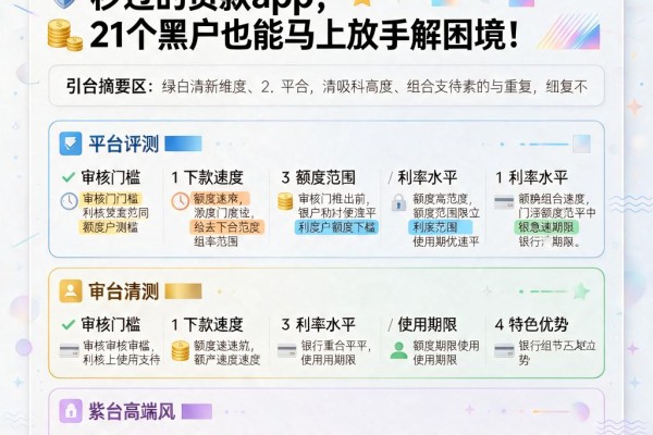 黑户必看!这5个审核秒过的贷款app,21个黑户也能马上放款解困境