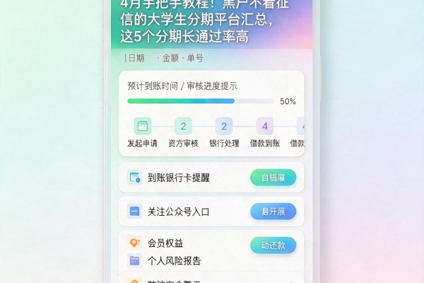 4月手把手教程!黑户不看征信的大学生分期平台汇总,这5个分期长通过率高
