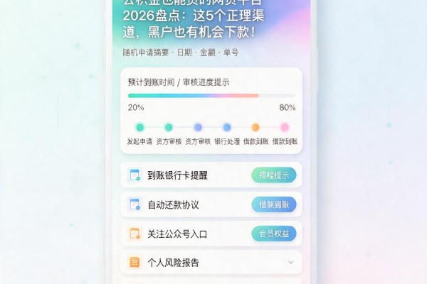 公积金也能贷的网贷平台2026盘点:这5个正规渠道,黑户也有机会下款!