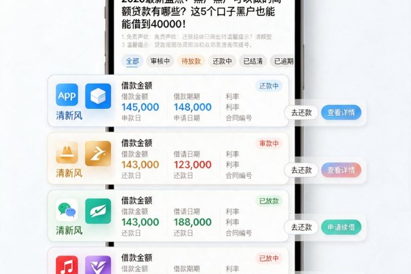 2026最新盘点：黑户黑户可以做的高额贷款有哪些？这5个口子黑户也能借到40000！