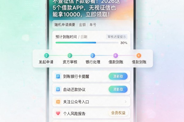 不查征信下款必看!2026这5个借款APP,无视征信也能拿10000,立即领取!