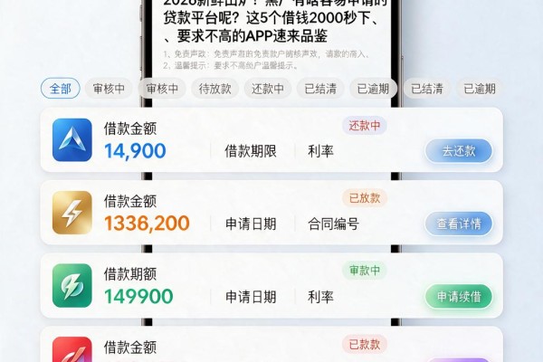 2026新鲜出炉!黑户有啥容易申请的贷款平台呢?这5个借钱2000秒下、要求不高的APP速来品鉴