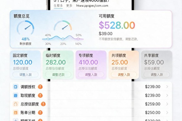 黑户征信黑了也能下款!2026款网贷这5个口子,黑户速领4000借款