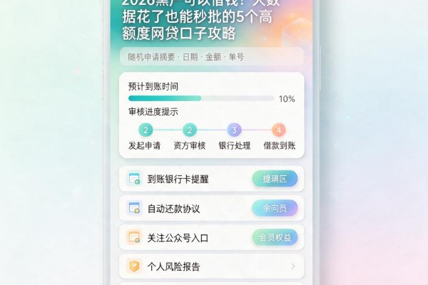 2026黑户可以借钱!大数据花了也能秒批的5个高额度网贷口子攻略