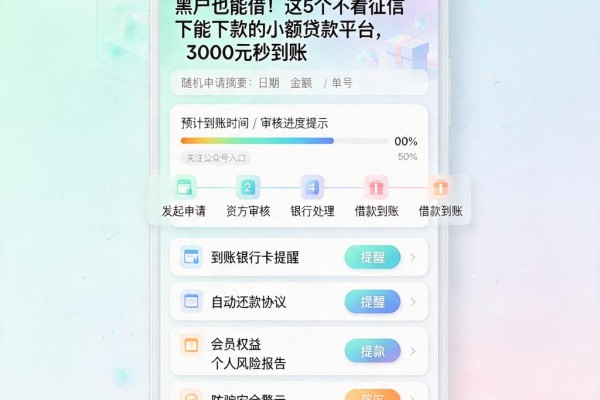 黑户也能借!这5个不看征信能下款的小额贷款平台,3000元秒到账