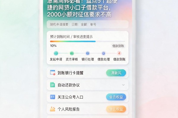 急需周转必看!盘点5个超便捷的网贷小口子借款平台,2000小额对征信要求不高