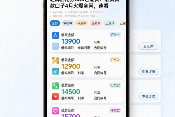 芝麻信用分580也能贷!最新贷款口子4月火爆全网,速看