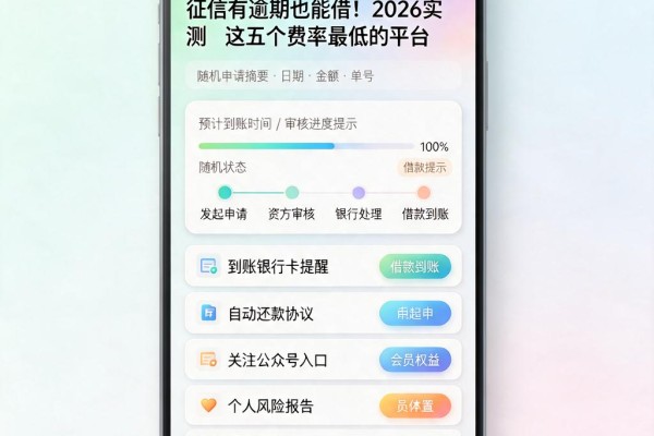 征信有逾期也能借!2026实测这五个费率最低的平台