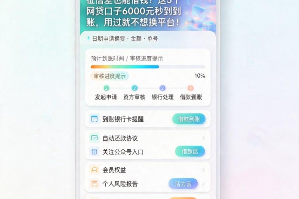 征信差也能借钱？这5个网贷口子6000元秒到账，用过就不想换平台！