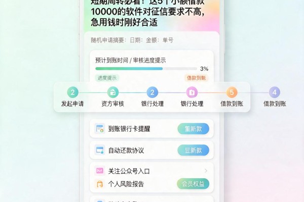短期周转必看!这5个小额借款10000的软件对征信要求不高,急用钱时刚好合适