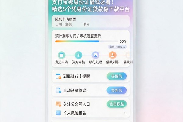 支付宝绑身份证借钱必看！精选5个凭身份证贷款稳下款平台