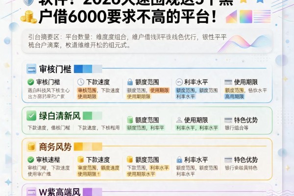 黑户哪里可以借钱借的到钱的软件?2026火速围观这5个黑户借6000要求不高的平台