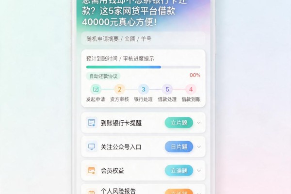 急需用钱却不想绑银行卡还款?这5家网贷平台借款40000元真心方便
