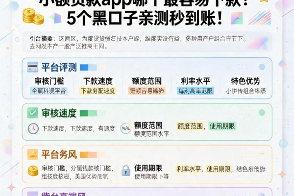 2026苹果用户必看!小额贷款app哪个最容易下款?5个黑口子亲测秒到账