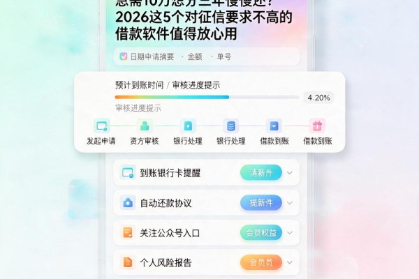 急需10万想分三年慢慢还？2026这5个对征信要求不高的借款软件值得放心用
