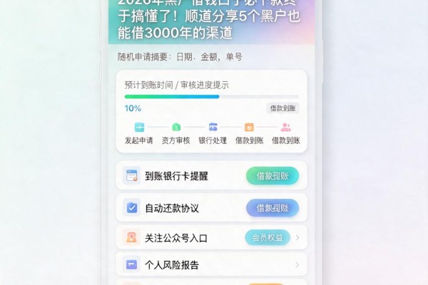 2026年黑户借钱口子必下款终于搞懂了！顺道分享5个黑户也能借3000的渠道