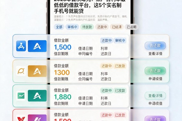 2026年首次曝光!黑户日利率最低的借款平台,这5个实名制手机号就能贷