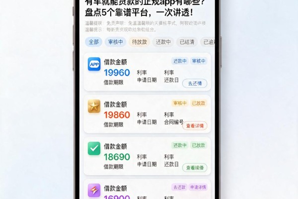 有车就能贷款的正规app有哪些？盘点5个靠谱平台，一次讲透！