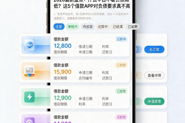 2026最新盘点：什么平台不看负债高低？这5个借款APP对负债要求真不高