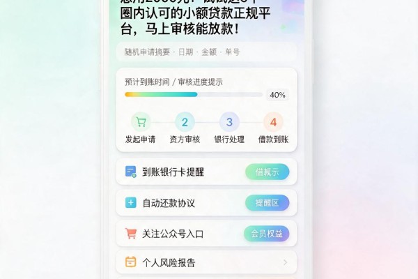 急用2000元？试试这5个圈内认可的小额贷款正规平台，马上审核能放款！