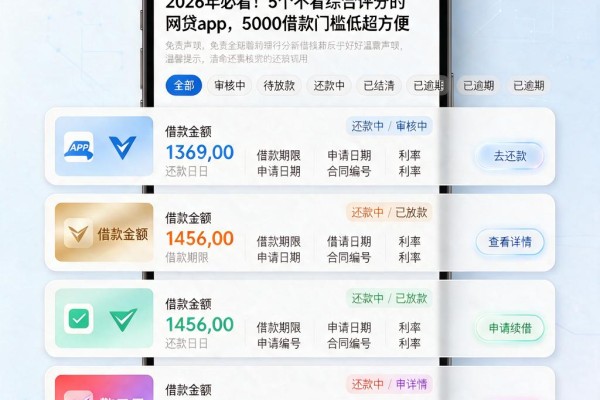 2026年必看!5个不看综合评分的网贷app,5000借款门槛低超方便