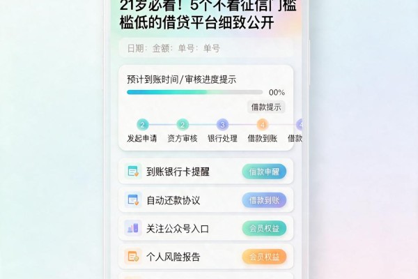 21岁必看!5个不看征信门槛低的借贷平台细致公开