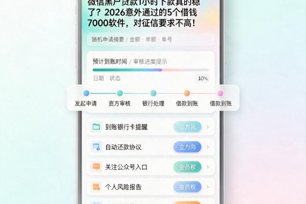 微信黑户贷款1小时下款真的稳了?2026意外通过的5个借钱7000软件,对征信要求不高!