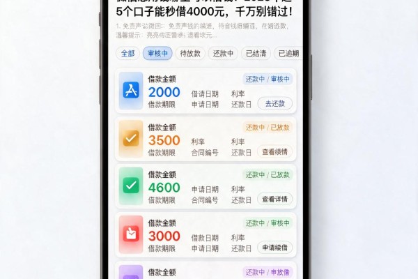 微信急用钱哪里可以借钱?2026年这5个口子能秒借4000元,千万别错过!