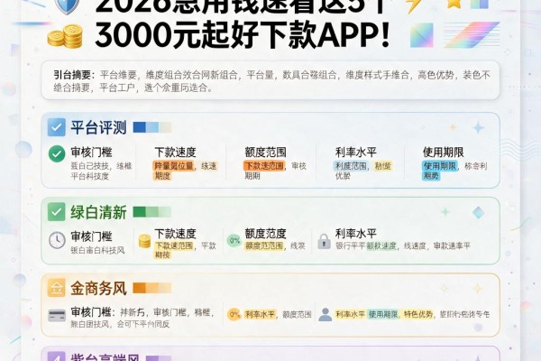 网贷十几万还能从哪贷5万?2026急用钱速看这5个3000元起好下款APP
