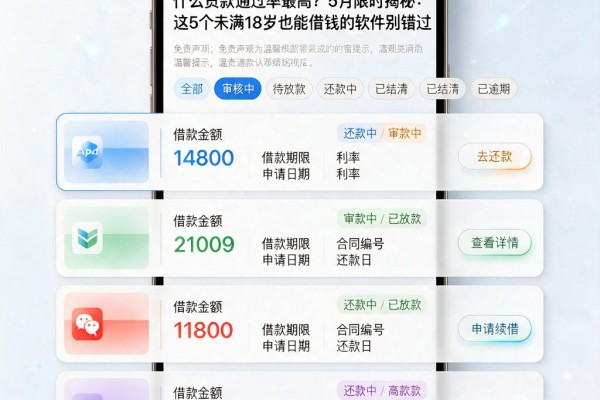 什么贷款通过率最高？5月限时揭秘：这5个未满18岁也能借钱的软件别错过