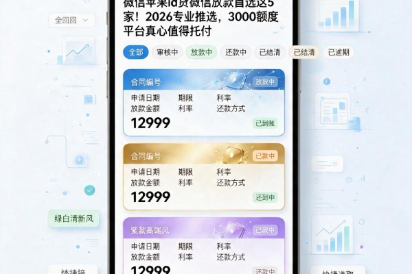 微信苹果id贷微信放款首选这5家!2026专业推选,3000额度平台真心值得托付