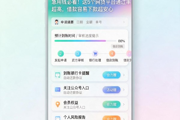 急用钱必看！这5个网贷平台通过率超高，借款容易下款超安心