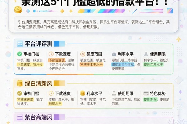 2026急用两千秒到账？亲测这5个门槛超低的借款平台！