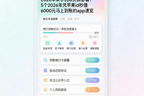 2026苹果手机id贷款必看!5个2026年凭苹果id秒借6000元马上到账的app速览