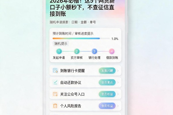 2026年必撸！这5个网贷新口子小额秒下，不查征信直接到账