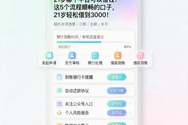 21岁哪个平台可以借钱？这5个流程顺畅的口子，21岁轻松借到3000！