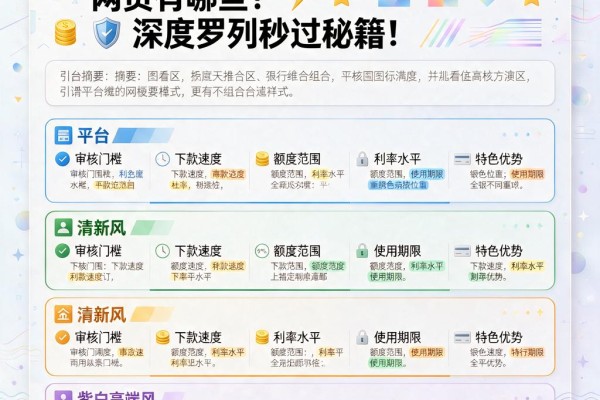 黑户必看！2026年不上征信的网贷有哪些？深度罗列秒过秘籍