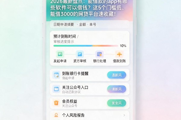2026最新盘点:能借款的app有哪些软件可以借钱?这5个门槛低、能借3000的网贷平台速收藏!