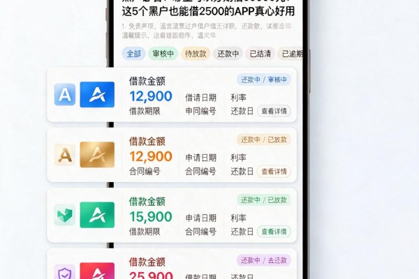 黑户必看！哪里可以分期借50000元？这5个黑户也能借2500的APP真心好用